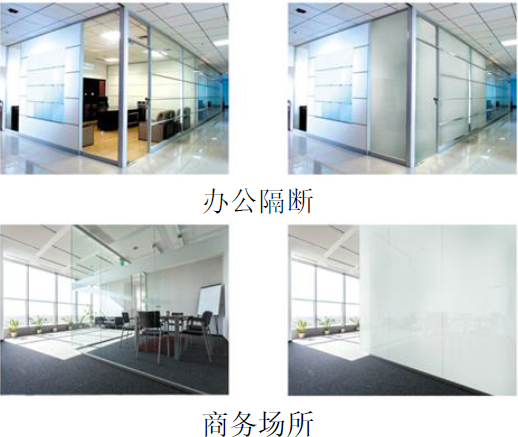 電控調(diào)光玻璃主要的應(yīng)用場所