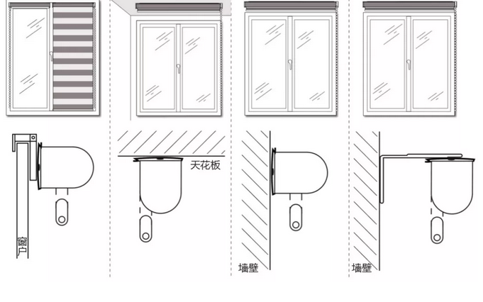 全面的斑馬簾窗飾遮陽結(jié)構(gòu)、安裝和效果圖
