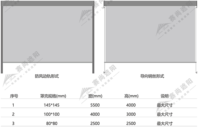 防風電動卷簾應(yīng)用尺寸