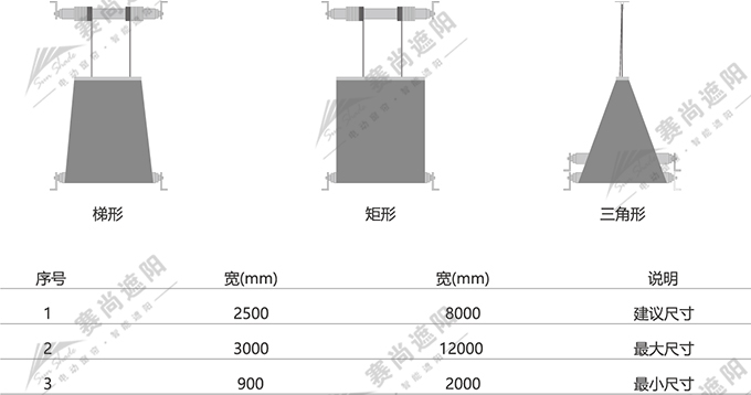 FTS電動(dòng)天棚簾應(yīng)用尺寸