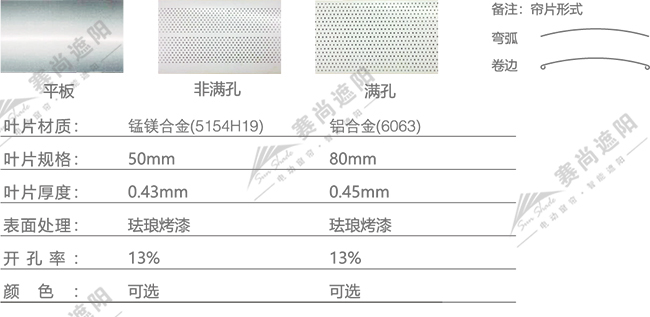 電動鋁百葉技術(shù)參數(shù)