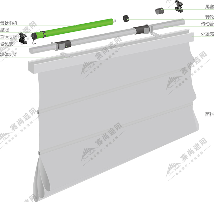 電動(dòng)羅馬簾產(chǎn)品結(jié)構(gòu)圖